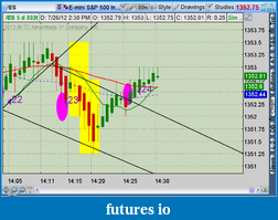 Click image for larger version

Name:	2012-07-26-TOS_CHARTS.png-7.png
Views:	121
Size:	54.7 KB
ID:	82772