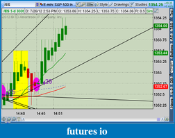 Click image for larger version

Name:	2012-07-26-TOS_CHARTS.png-9.png
Views:	116
Size:	48.3 KB
ID:	82776