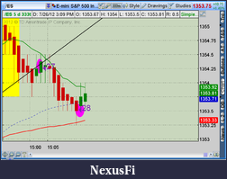 Click image for larger version

Name:	2012-07-26-TOS_CHARTS.png-10.png
Views:	156
Size:	42.8 KB
ID:	82781