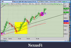 Click image for larger version

Name:	2012-07-26-TOS_CHARTS.png-12.png
Views:	163
Size:	55.0 KB
ID:	82785