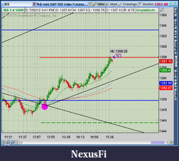Click image for larger version

Name:	2012-07-26-TOS_CHARTS.png-1.png
Views:	194
Size:	58.0 KB
ID:	82786