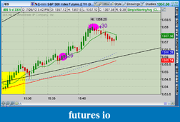 Click image for larger version

Name:	2012-07-26-TOS_CHARTS.png-2.png
Views:	120
Size:	52.1 KB
ID:	82787