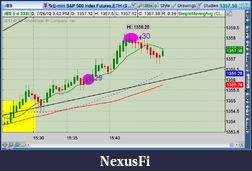 Click image for larger version

Name:	2012-07-26-TOS_CHARTS.png-2.png
Views:	186
Size:	52.1 KB
ID:	82787