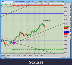 Click image for larger version

Name:	2012-07-26-TOS_CHARTS.png-3.png
Views:	120
Size:	56.7 KB
ID:	82790