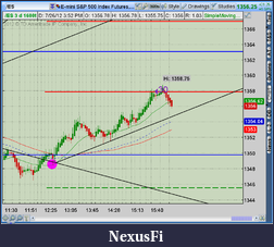 Click image for larger version

Name:	2012-07-26-TOS_CHARTS.png-3.png
Views:	190
Size:	56.7 KB
ID:	82790