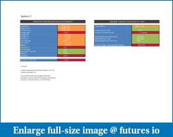 Which risk equivalents favor better drawdowns?-system-c.pdf