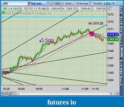 Click image for larger version

Name:	2012-07-27-TOS_CHARTS.png-6.png
Views:	123
Size:	55.8 KB
ID:	82877