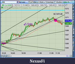 Click image for larger version

Name:	2012-07-27-TOS_CHARTS.png-6.png
Views:	189
Size:	55.8 KB
ID:	82877