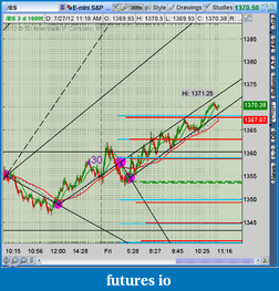 Click image for larger version

Name:	2012-07-27-TOS_CHARTS.png-7.png
Views:	112
Size:	72.5 KB
ID:	82878