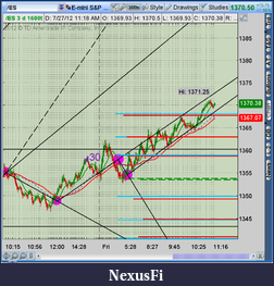 Click image for larger version

Name:	2012-07-27-TOS_CHARTS.png-7.png
Views:	113
Size:	72.5 KB
ID:	82878