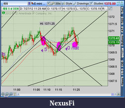 Click image for larger version

Name:	2012-07-27-TOS_CHARTS.png-1.png
Views:	147
Size:	57.2 KB
ID:	82881