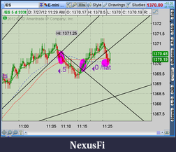 Click image for larger version

Name:	2012-07-27-TOS_CHARTS.png-1.png
Views:	194
Size:	57.2 KB
ID:	82881