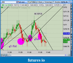 Click image for larger version

Name:	2012-07-27-TOS_CHARTS.png-2.png
Views:	122
Size:	57.9 KB
ID:	82883