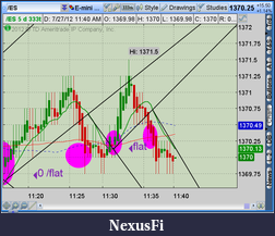 Click image for larger version

Name:	2012-07-27-TOS_CHARTS.png-2.png
Views:	123
Size:	57.9 KB
ID:	82883