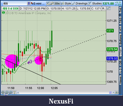 Click image for larger version

Name:	2012-07-27-TOS_CHARTS.png-5.png
Views:	164
Size:	43.7 KB
ID:	82892