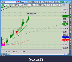 Click image for larger version

Name:	2012-07-27-TOS_CHARTS.png-7.png
Views:	165
Size:	42.2 KB
ID:	82898