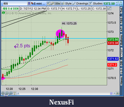 Click image for larger version

Name:	2012-07-27-TOS_CHARTS.png-8.png
Views:	169
Size:	45.7 KB
ID:	82899