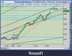 Click image for larger version

Name:	2012-07-27-TOS_CHARTS.png-1.png
Views:	194
Size:	57.2 KB
ID:	82908