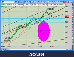 Click image for larger version

Name:	2012-07-27-TOS_CHARTS.png-2.png
Views:	210
Size:	61.9 KB
ID:	82911