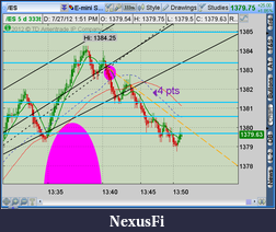 Click image for larger version

Name:	2012-07-27-TOS_CHARTS.png-4.png
Views:	190
Size:	60.7 KB
ID:	82913