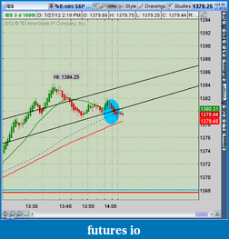 Click image for larger version

Name:	2012-07-27-TOS_CHARTS.png-6.png
Views:	116
Size:	50.1 KB
ID:	82919