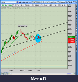 Click image for larger version

Name:	2012-07-27-TOS_CHARTS.png-6.png
Views:	180
Size:	50.1 KB
ID:	82919