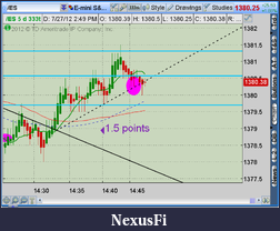 Click image for larger version

Name:	2012-07-27-TOS_CHARTS.png-8.png
Views:	186
Size:	43.3 KB
ID:	82924