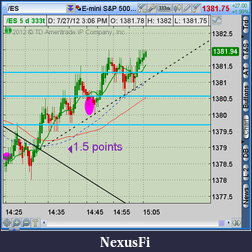 Click image for larger version

Name:	2012-07-27-TOS_CHARTS.png-9.png
Views:	172
Size:	41.6 KB
ID:	82929