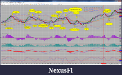 Click image for larger version

Name:	6A_Aussie_Dollar_trade_notations_2012-06-26_1528.png
Views:	1056
Size:	362.6 KB
ID:	82997