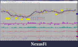 Click image for larger version

Name:	6J-YEN_trades_on_45_min_chart_2012-06-21-28.png
Views:	682
Size:	348.2 KB
ID:	82998