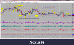Click image for larger version

Name:	6J_YEN_trades_on_45_min_chart_2012-06-28-07-06_0133.png
Views:	647
Size:	376.2 KB
ID:	82999
