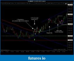 Click image for larger version

Name:	7 20 09 trade 1.jpg
Views:	289
Size:	83.3 KB
ID:	829