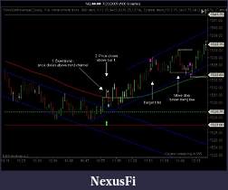 Click image for larger version

Name:	7 20 09 trade 1.jpg
Views:	294
Size:	83.3 KB
ID:	829