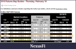 Click image for larger version

Name:	gap-guide.png
Views:	231
Size:	27.1 KB
ID:	8316