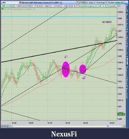 Click image for larger version

Name:	2012-07-30-TOS_CHARTS.png-1.png
Views:	215
Size:	98.4 KB
ID:	83193