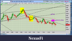 Click image for larger version

Name:	2012-07-31-TOS_CHARTS.png-3.png
Views:	133
Size:	75.0 KB
ID:	83250