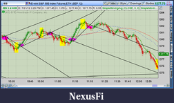 Click image for larger version

Name:	2012-07-31-TOS_CHARTS.png-5.png
Views:	150
Size:	75.1 KB
ID:	83304