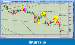 Click image for larger version

Name:	2012-07-31-TOS_CHARTS.png-7.png
Views:	147
Size:	93.9 KB
ID:	83311