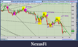 Click image for larger version

Name:	2012-07-31-TOS_CHARTS.png-7.png
Views:	148
Size:	93.9 KB
ID:	83311
