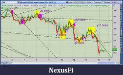 Click image for larger version

Name:	2012-07-31-TOS_CHARTS.png-7.png
Views:	225
Size:	93.9 KB
ID:	83311