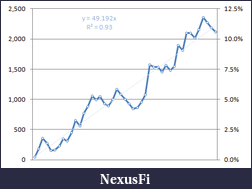 Click image for larger version

Name:	Equity curve jul27.png
Views:	244
Size:	15.7 KB
ID:	83330