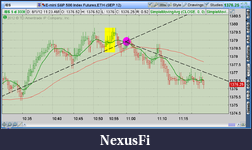 Click image for larger version

Name:	2012-08-01-TOS_CHARTS.png-4.png
Views:	135
Size:	61.1 KB
ID:	83364