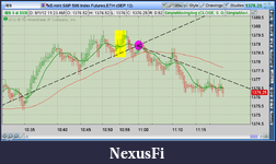 Click image for larger version

Name:	2012-08-01-TOS_CHARTS.png-4.png
Views:	181
Size:	61.1 KB
ID:	83364