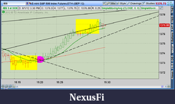 Click image for larger version

Name:	2012-08-01-TOS_CHARTS.png-7.png
Views:	191
Size:	56.6 KB
ID:	83397