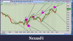 Click image for larger version

Name:	2012-08-02-TOS_CHARTS.png-8.png
Views:	138
Size:	88.8 KB
ID:	83422