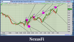 Click image for larger version

Name:	2012-08-02-TOS_CHARTS.png-8.png
Views:	182
Size:	88.8 KB
ID:	83422