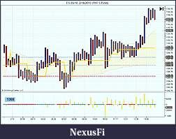 Click image for larger version

Name:	ES 03-10  2_18_2010 (PnF 5 Ticks).jpg
Views:	671
Size:	118.5 KB
ID:	8342