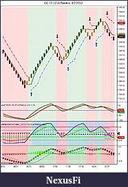 Click image for larger version

Name:	GC NT Renko.jpg
Views:	306
Size:	105.3 KB
ID:	83551