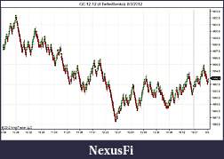 Click image for larger version

Name:	GC 12-12 (4 BetterRenko)  8_3_2012.jpg
Views:	231
Size:	66.4 KB
ID:	83553