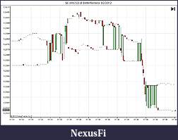 Click image for larger version

Name:	$EURUSD (8 BetterRenko)  8_2_2012.jpg
Views:	243
Size:	73.5 KB
ID:	83555